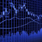 forex chart